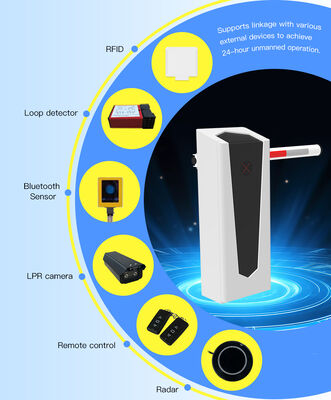 HCW CW248 Automatic Boom Barrier with DC Servo Motor 150W SS304 Construction and 1-6 Seconds Adjustable Speed