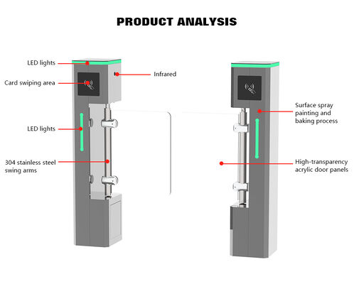 HCW Barrier Turnstile Gate with 600-1000mm Channel Width 30W DC Brushless Motor and 20-40 People/Minute Throughput for Pedestrian Management